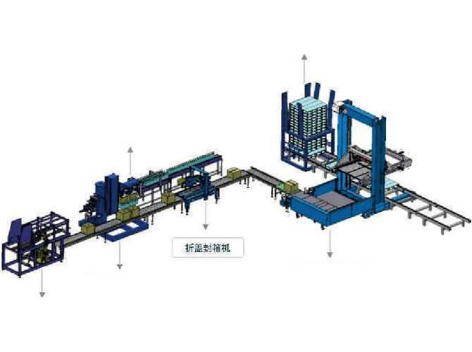 整廠自動(dòng)化項(xiàng)目新建改造與實(shí)施